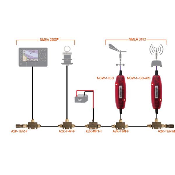 ACTISENSE - NGW-1-STNG